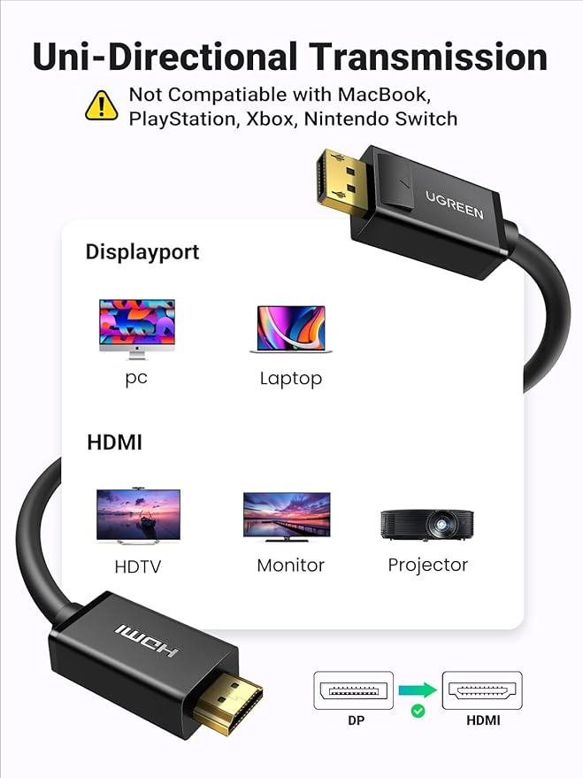 UGREEN DP Male to HDMI Male Cable  UGREEN DP Male to HDMI Male Cable